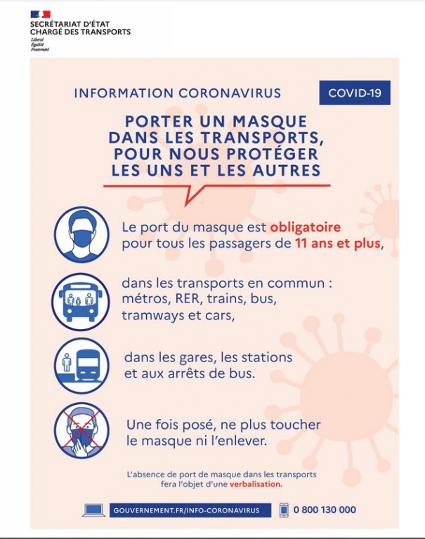Affichage_2020_09_gestes_barrieres_ds_les_transports_collectifs